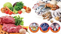 Cách lựa chọn thực phẩm sạch để có bữa ăn an toàn