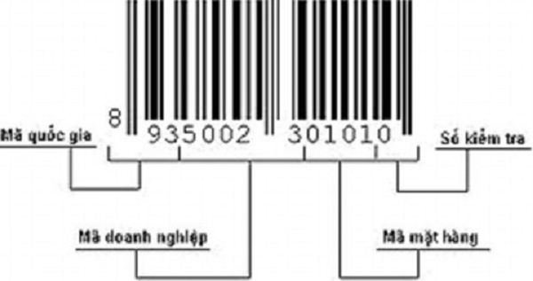 Cách xem mã vạch