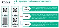 Các lớp chống giả của tem QR code 