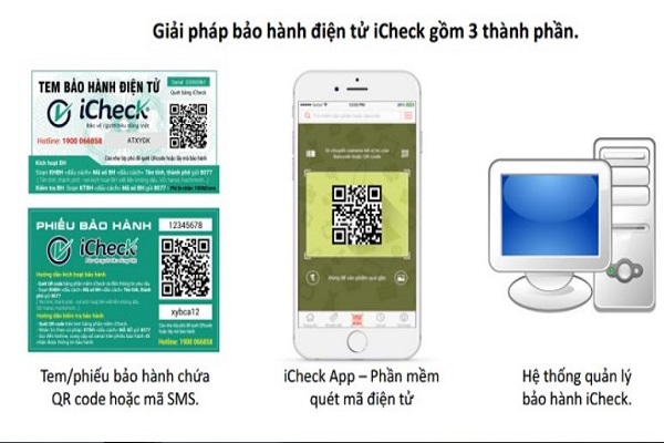 5 Lợi ích tem bảo hành điện tử Doanh nghiệp không được bỏ qua