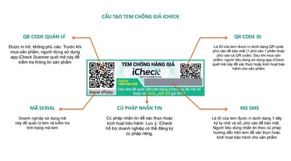 tem-chong-hang-gia-icheck tem-chong-hang-gia-icheck